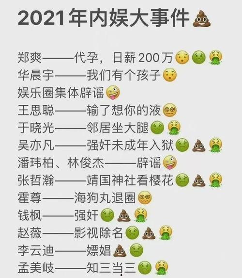 吃瓜汇总2021,盘点娱乐圈风云变幻